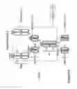 Fig. 50 - MULTISPECIFIC AND MULTIVALENT BINDING PROTEINS AND USES THEREOF