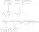 Fig. 197 - UV-absorbing polymers and formulations thereof