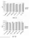Fig. 02 - Surface cross-linked super absorbent resin and method for preparing same