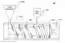 Fig. 01 - Method of manufacturing polystyrene foam with polymer processing additives