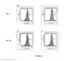 Fig. 22 - METHODS OF USING ADIPOSE TISSUE-DERIVED CELLS IN THE TREATMENT OF THE LYMPHATIC SYSTEM AND MALIGNANT DISEASE