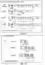 Fig. 02 - RAAV-based compositions and methods for treating amyotrophic lateral sclerosis