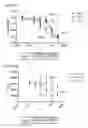 Fig. 27 - POLYNUCLEOTIDE CONSTRUCTS HAVING BIOREVERSIBLE AND NON-BIOREVERSIBLE GROUPS