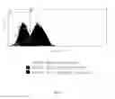 Fig. 08 - Methods and compositions for localized secretion of anti-CTLA-4 antibodies