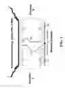 Fig. 02 - Nucleic acid enzyme substrates
