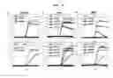 Fig. 08 - Nucleic acid enzyme substrates