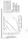 Fig. 11 - T-enhanced blocking oligonucleotides and baits for improved target enrichment and reduced off-target selection