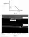 Fig. 02 - Method for directly producing pickling-free hot-plated sheet strip product from molten steel
