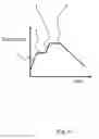 Fig. 06 - Method for directly producing pickling-free hot-plated sheet strip product from molten steel