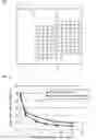 Fig. 02 - Steel for cold forging