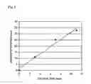 Fig. 04 - METHOD FOR REMOVING WORK-AFFECTED LAYER ON SiC SEED CRYSTAL, SiC SEED CRYSTAL, AND SiC SUBSTRATE MANUFACTURING METHOD
