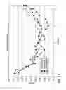 Fig. 10 - Method and apparatus for measuring and removing rotational variability from a nip pressure profile of a covered roll of a nip press