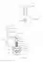 Fig. 05 - Roller attachment for a plow blade
