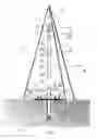 Fig. 04 - Method and means for mounting wind turbines upon a column