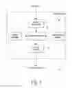 Fig. 02 - TOUCH-SENSITIVE DOOR HANDLE WITH TEMPERATURE SENSING