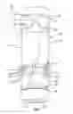 Fig. 06 - Stabilizer assembly