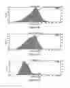 Fig. 08 - Transverse flow microfiltration of solids from fluids with inserts