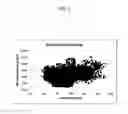 Fig. 09 - USE OF DRILLING DATA FOR ENGINEERED COMPLETIONS