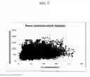 Fig. 10 - USE OF DRILLING DATA FOR ENGINEERED COMPLETIONS