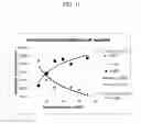 Fig. 12 - USE OF DRILLING DATA FOR ENGINEERED COMPLETIONS