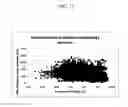 Fig. 14 - USE OF DRILLING DATA FOR ENGINEERED COMPLETIONS