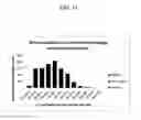 Fig. 15 - USE OF DRILLING DATA FOR ENGINEERED COMPLETIONS