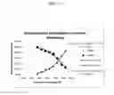 Fig. 16 - USE OF DRILLING DATA FOR ENGINEERED COMPLETIONS