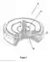 Fig. 02 - Adaptive stimulation system