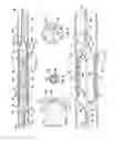 Fig. 03 - Total control perforator and system