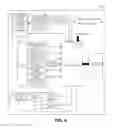 Fig. 04 - Evaluation of the delivery and effectiveness of engine performance chemicals and products