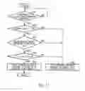 Fig. 11 - Engine system with valve stop