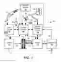 Fig. 02 - Systems and methods for a fuel vapor canister heating element