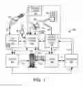 Fig. 02 - Systems and methods for fuel tank pressure control
