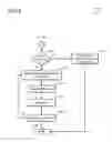 Fig. 06 - Method for utilizing condensate to improve engine efficiency