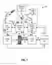 Fig. 02 - Fuel vapor line diagnostics