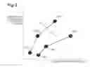Fig. 03 - COMMON RAIL TYPE FUEL INJECTION SYSTEM