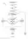 Fig. 04 - Anti-entrapment and anti-deadhead function