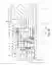 Fig. 10 - Dual actuation ball contour synchronizing clutch