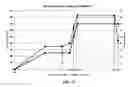 Fig. 08 - BRAKING MEMBER FOR BRAKE SYSTEM AND METHOD FOR MAKING IT