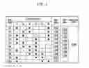 Fig. 03 - Planetary gear train of automatic transmission for vehicle