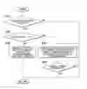 Fig. 01 - Control apparatus for vehicle transmission