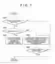 Fig. 07 - Control apparatus for vehicle transmission