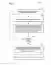 Fig. 03 - Predicting maintenance requirements for a valve assembly