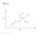 Fig. 04 - Predicting maintenance requirements for a valve assembly
