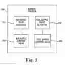 Fig. 03 - Combustion resonance suppression