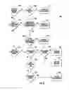 Fig. 04 - Performing integrity checks on climate control system components
