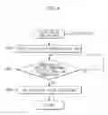 Fig. 09 - Refrigerator and control method for the same