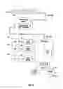 Fig. 04 - CONTROLLED, DYNAMIC LIGHTING OF INTERIOR APPLIANCE