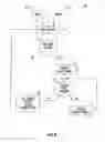 Fig. 06 - CONTROLLED, DYNAMIC LIGHTING OF INTERIOR APPLIANCE