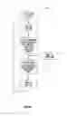 Fig. 19 - CONTROLLED, DYNAMIC LIGHTING OF INTERIOR APPLIANCE